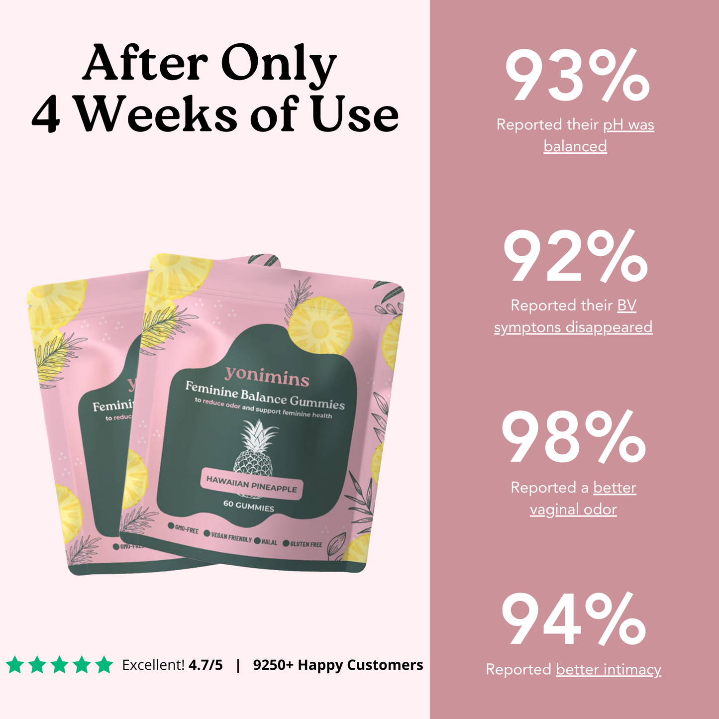 Feminine Balance Gummies